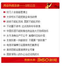 博士最新爆料新闻报道内容,揭秘重大新闻事件背后真相  第2张